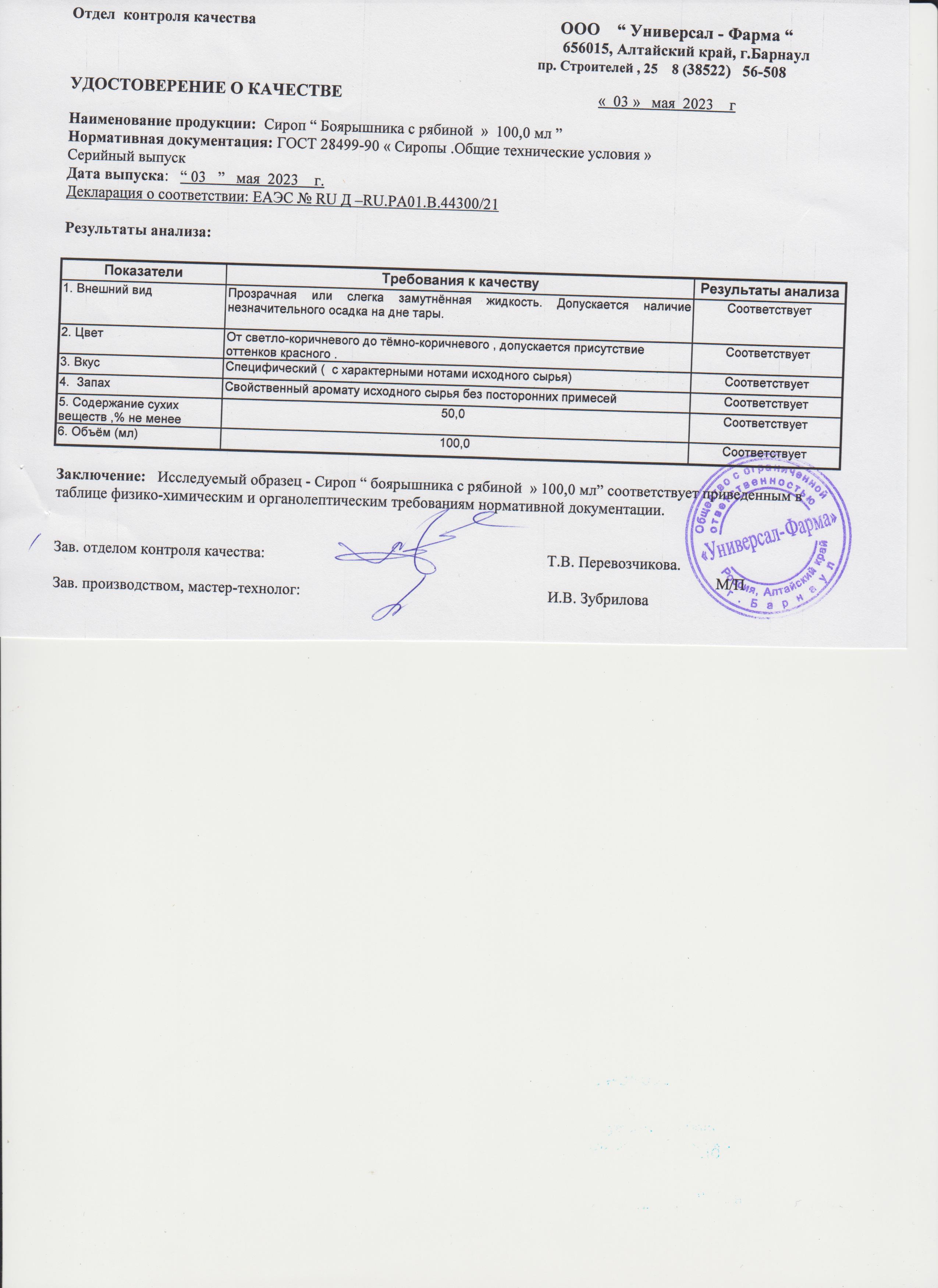 Паспорт №052023